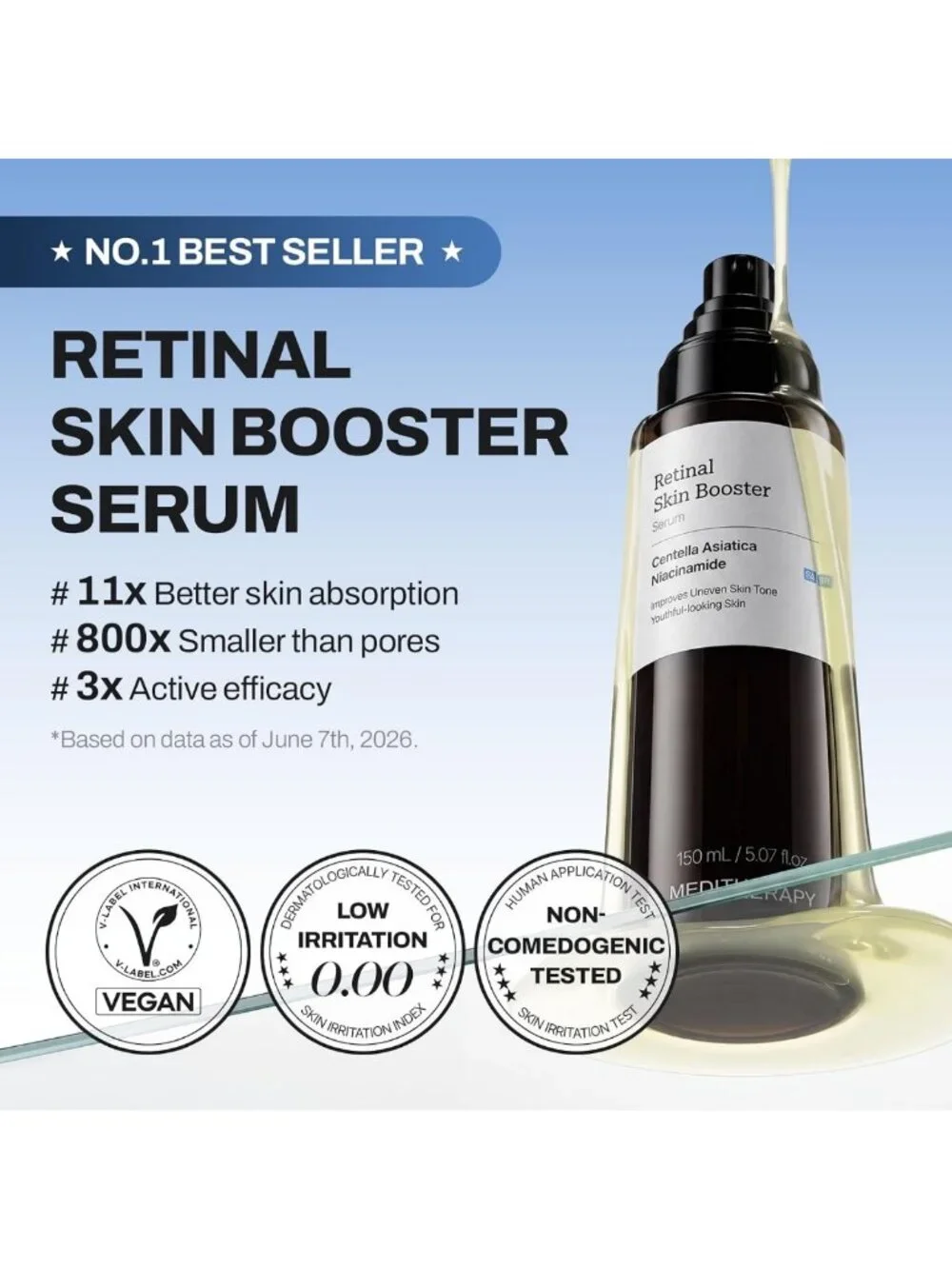 Hydrating Retinal Skin Booster Serum | Niacinamide & Cica for Dull Skin, All